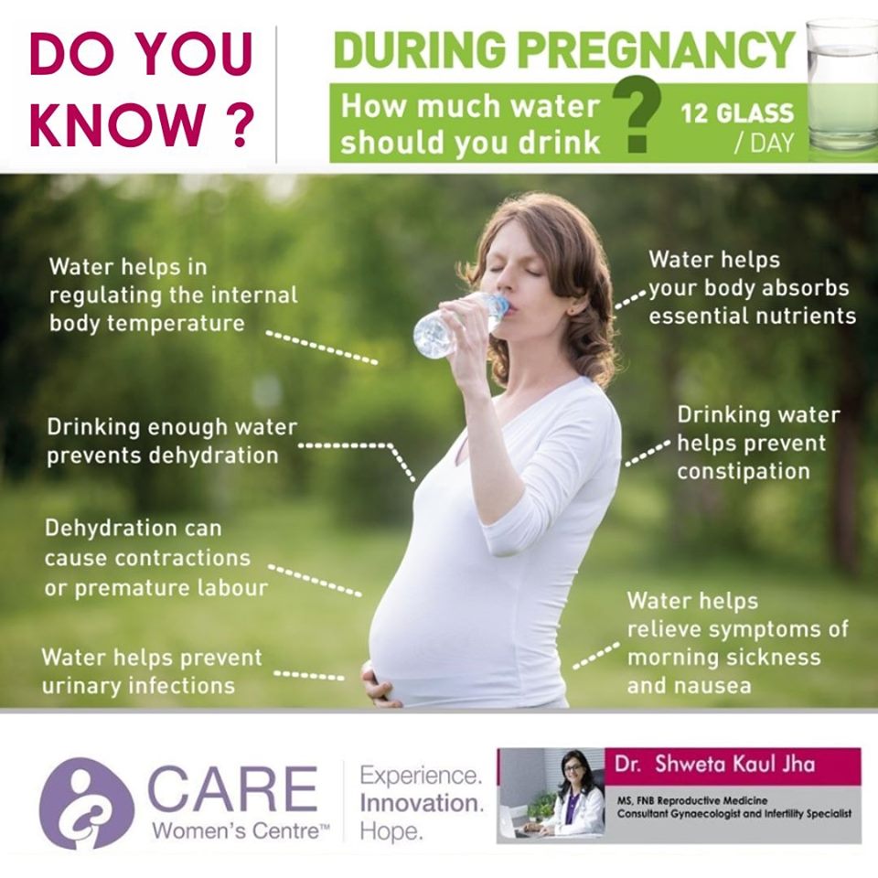 Care womens centre - Best IVF center in indore is well known one of the Best fertility hospital in Indore provides affordable ivf cost in indore as compared to others. If you are looking for infertility treatment in indore then you are at right place. At our test tube baby centre indore, have a high sucess story providing smiles to thousant of childless couple. Book an appointment https://www.carewomenscentre.com  and call us 8889016663.